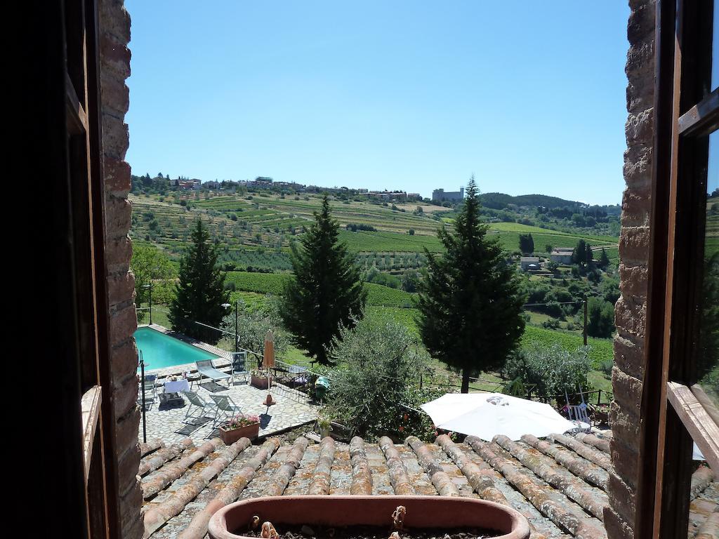 Podere Palazzolo (adults Only) Castellina in Chianti